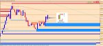 [NZDUSD,Daily] 2015-12-04 01.23.55.jpg