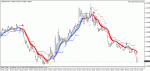 usdcad.gif