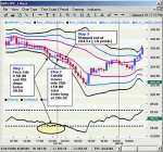 torgovlja-forex-protiv-trenda-05.jpg