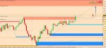 [USDCAD,Daily] 2015-12-07 18.00.54.jpg