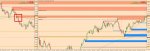 [USDCAD,Daily] 2015-12-08 09.23.02.jpg