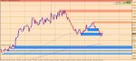 [GBPNZD,Daily] 2015-12-08 17.28.55.jpg