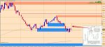 [GBPNZD,Daily] 2015-12-10 01.00.53.jpg