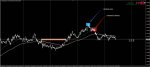 [NZDUSD,M5] 2015-12-16 12.03.41.jpg