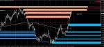 [NZDCAD,Daily] 2015-12-23 22.03.12.jpg