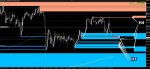 [USDJPY,Daily] 2015-12-26 23.30.36.jpg