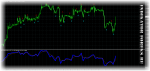 RSI5-3EMA_MTF, 1H.png