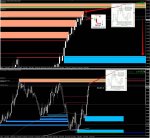 [NZDCAD,Daily] 2016-01-02 20.02.32.jpg