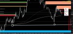 [EURAUD,Daily] 2016-01-02 13.45.12.jpg