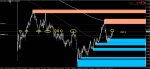 [AUDCHF,Daily] 2016-01-04 00.34.51.jpg