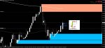 [AUDCHF,Daily] 2016-01-04 00.45.10.jpg