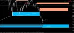 [GBPJPY,Daily] 2016-01-04 11.25.15.jpg