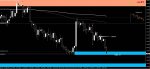 [EURJPY,Daily] 2016-01-04 11.38.46.jpg