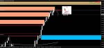 - [NZDCAD,Daily] 2016-01-04 11.43.08.jpg