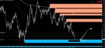 [GBPUSD,Daily] 2016-01-04 20.54.30.jpg