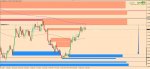 [EURGBP,Daily] 2016-01-04 21.00.33.jpg