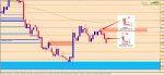 [EURUSD,Daily] 2016-01-04 21.15.18.jpg