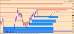 [NZDUSD,Daily] 2016-01-05 11.41.25.jpg