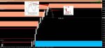 [NZDCAD,Daily] 2016-01-05 12.20.25.jpg