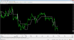 MetaTrader 4 Terminal.png
