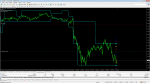 MetaTrader 4 Terminal.png