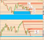 [GBPUSD,Weekly GBPUSD,Monthly] 2016-01-07 18.00.14.jpg