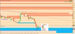 [EURJPY,Daily] 2016-01-08 01.40.00.jpg