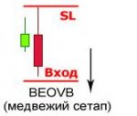 Price Action's Holy Bible 2016-01-08 22.41.05.jpg