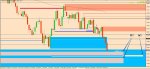 [GBPUSD,Weekly] 2016-01-10 18.09.54.jpg