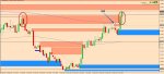 - [EURGBP,Daily] 2016-01-10 23.32.41.jpg