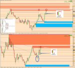 [EURCAD,Weekly EURCAD,Monthly] 2016-01-11 15.13.39.jpg