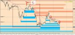 [GBPUSD,M5] 2016-01-12 13.47.26.jpg