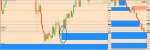 [GBPUSD,Daily] 2016-01-12 14.27.41.jpg