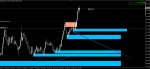 [USDMXN,Daily] 2016-01-12 22.15.54.jpg