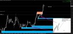 [USDMXN,Daily] 2016-01-13 09.50.34.jpg