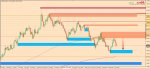 [GBPAUD,Daily] 2016-01-13 12.45.55.jpg