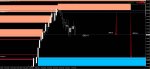 [NZDCAD,Daily] 2016-01-14 14.59.53.jpg