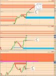 [EURCAD,Daily,Weekly,Monthly] 2016-01-14 23.34.30.jpg