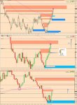 [EURGBP,Daily EURGBP,Weekly EURGBP,Monthly] 2016-01-15 17.14.12.jpg