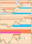 [EURCAD,Daily EURCAD,Weekly EURCAD,Monthly  2016-01-15 17.35.00.jpg