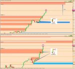 [USDCAD,Daily USDCAD,Weekly] 2016-01-15 18.21.50.jpg