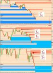 [GBPUSD,DailyGBPUSD,WeeklyGBPUSD,Monthly] 2016-01-15 19.25.52.jpg