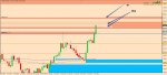 [EURCAD,Weekly] 2016-01-15 20.18.25.jpg