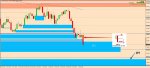 [AUDUSD,Daily] 2016-01-16 14.39.46.jpg