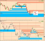 [AUDUSD,Daily] 2016-01-20 10.21.12.jpg