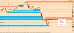 [AUDJPY,Daily] 2016-01-20 13.05.40.jpg