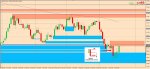 [AUDUSD,Daily] 2016-01-21 23.06.48.jpg