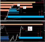 [NZDCAD,Daily NZDCAD,Weekly] 2016-01-22 23.30.07.jpg