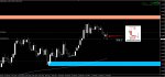 [USDSGD,Daily] 2016-01-26 22.33.54.jpg