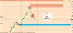 [USDCAD,Daily] 2016-01-28 12.27.34.jpg